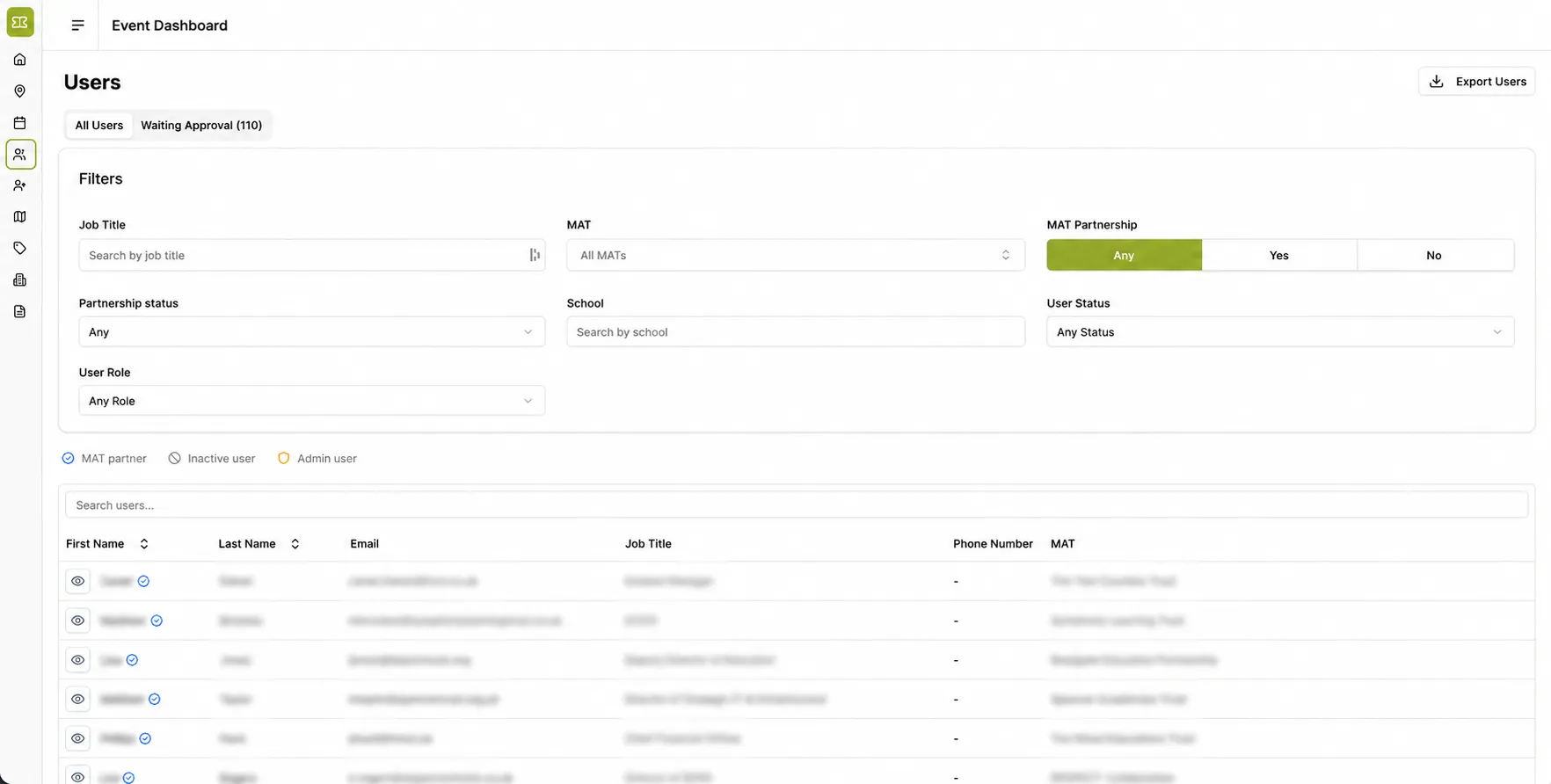 The user-management screen: an “All users / Waiting approval” view with filters for job title, MAT, partnership status, school, role and status, a legend for MAT partners, inactive and admin users, and a searchable, exportable user table.